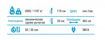 Подъемник четырехстоечный 4.5 т, слесарный, без траверсы, 380 В, синий     4445J_MB