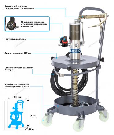 Установка пневматическая для раздачи густой смазки из бочек, 25 л Артикул: NO5016