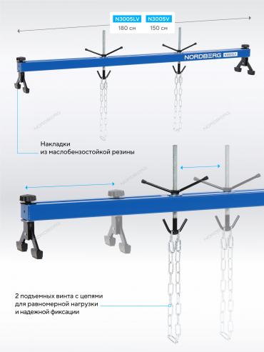 Стенд для вывешивания двигателей 500 кг Артикул: N3005LV