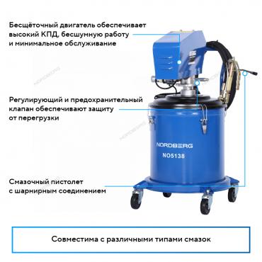 Установка электрическая для раздачи густой смазки с баком, 38 л    NO5138