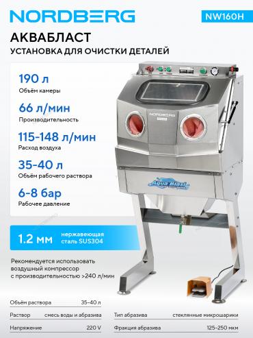 Аквабласт, установка для очистки деталей     NW160H