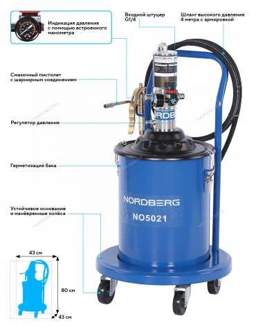 Установка пневматическая для раздачи густой смазки с баком, 20 л     NO5021