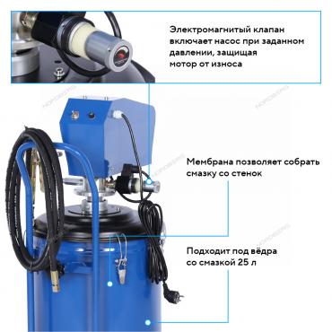Установка электрическая для раздачи густой смазки с баком, 38 л    NO5138