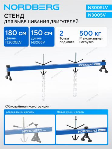 Стенд для вывешивания двигателей 500 кг Артикул: N3005V