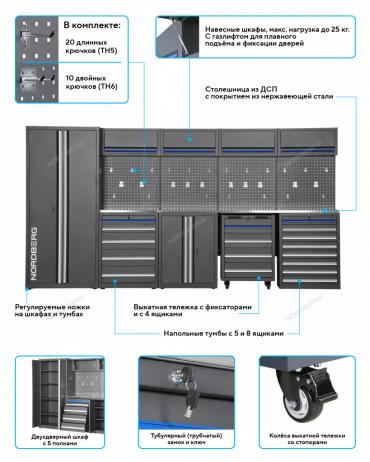 Набор мебели для мастерских Артикул: TT116