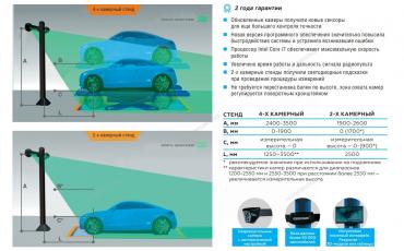 Стенд сход-развал 3D четырехкамерный Артикул: C804 (7015)