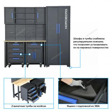 Набор мебели для мастерских Артикул: TT117