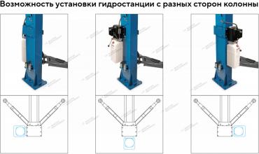 Подъемник двухстоечный 4 т, нижняя синхронизация, H=2,8 м, 220 В, синий Артикул: APO-40C_220