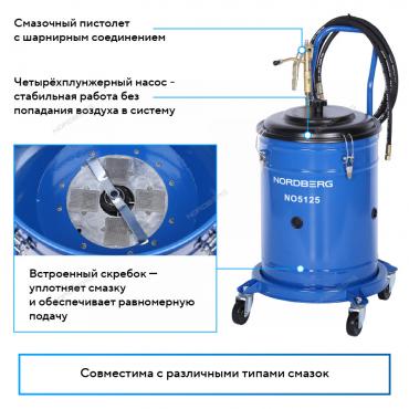 Установка электрическая для раздачи густой смазки с баком, 25 л    NO5125