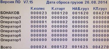 Балансировочный станок PROXY-6pc