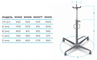 Стойка N3407T трансмиссионная телескопическая