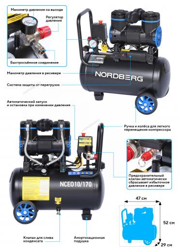 Компрессор безмасляный 220 В, ресивер 18 л, 170 л/мин Артикул: NCEO10/170