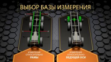 СТЕНД СХОД-РАЗВАЛ 3D ДЛЯ ГРУЗОВЫХ АВТОМОБИЛЕЙ ТЕХНО ВЕКТОР 7 TRUCK T 7204 HT S