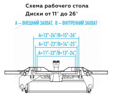 Станок шиномонтажный полуавтомат, двухскоростной, стол с накладками, 380 В, серый  4639,5ID(G) 380